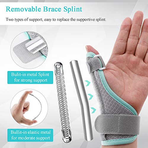 Thumb Splint Brace + 2 Trigger Finger Splint, Reversible Thumb & Wrist