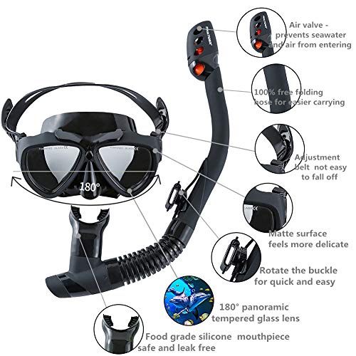 image for FinaTider [2019 New Snorkeling Set] Diving Mask 180° Undersea Picture