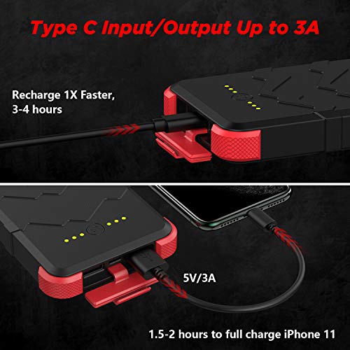OUTXE USB C Solar Powered Phone Charger 10000mAh with Flashlight IP67
