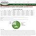 Glider Complete (1.75 lb.) - Healthy High Protein Nutritionally Complete Staple Diet Sugar Glider Food