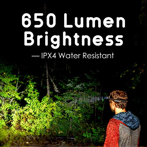 Everbeam H6 Pro LED Head Torch Headlamp, Motion Sensor Control, 650