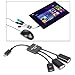 EEEKit 7in1 Starter Kit for ASUS Transformer Book T200 T200TA T100 T100TA Tablet, Micro HDMI to HDMI Cable + USB OTG Hub Adapter Cable + 2.4Ghz Wireless Mouse + Stylus + Earphone