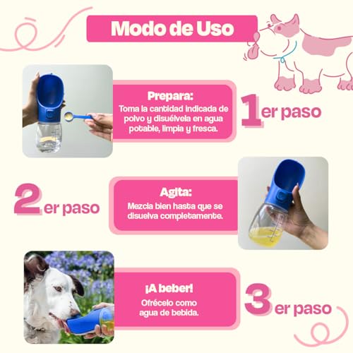 Dogelthy Hydration Powder. Electrolitos para Perro en Polvo Sabor Res. Suero Oral para Perro. Polvo Hidratante para Mezclar con Agua Ideal para Entrenamientos, Paseos o Viajes (150 gr)