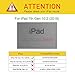 Fintie Case for New iPad 7th Generation 10.2 Inch 2019 - [Corner Protection] Multi-Angle Viewing Folio Smart Stand Back Cover with Pocket, Pencil Holder, Auto Wake/Sleep for iPad 10.2