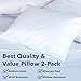 Deluxe Home Gel Fiber Queen Pillow 2 Pack - Hypoallergenic, Extra Plush Down Alternative Bed Pillows - .4 Micro Denier Fill with Microfiber Fabric Shell - Crafted in USA (Extra Soft Value 2-Pack)