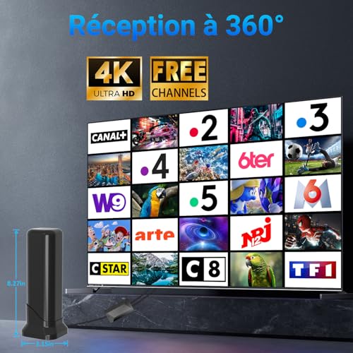 2026 Antenne TV Intérieure Puissante, 460+KM Antenne TV Intérieur avec Amplificateur à Haut Gain, Réception 360°, Fixation Magnétique, Compatible with TV Intelligentes et Anciennes 4K/1080P