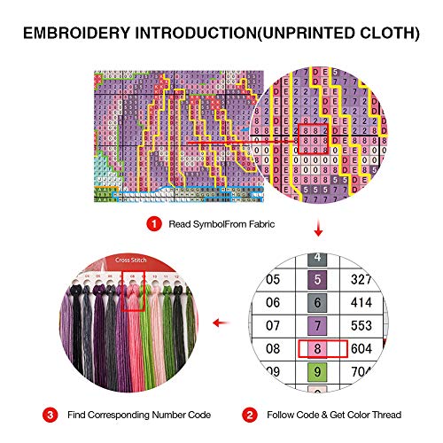 Eiazuiks Stamping Cross Stitch Kit,Cats Counting Cross Stitch Kit for Adult Beginners, Full Line DIY Cross Stitch Stitching Kit for Home Decor Cross Stitch Patterns 12x16 inches