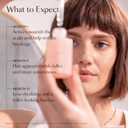 VEGAMOUR GRO Hair Serum for Hair Thinning & Shedding | Thicker Fuller Looking Hair In As Soon As 90 Days, Non Oily, Bergamot Scent, Vegan & Cruelty Free