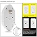 USB Wall Outlet Surge Protector with 2.4A Dual USB Charging Ports and 6 Grounded Outlets, 15A/125V/1875W, ETL Listed, White