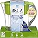 Brita Large Water Filter Pitcher for Tap and Drinking Water with 1 Standard Filter, Lasts 2 Months,10 Cup Capacity, BPA Free, Green