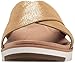 UGG Women's Kari Flat Sandal