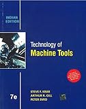 Technology Of Machine Tools
