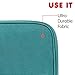 FJÄLLRÄVEN Kånken 13 Laptop Case