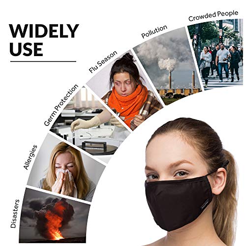 Debrief Me Anti Air Respirator Breathable Pollution Masks Carbon Activated Filtration (1 Mask+4 Filters) N95 Anti Pollution Mask -Reusable Reusable comfy Cotton(Black)