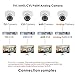 Inwerang HD 2MP TVI/AHD/CVI/960H CVBS 4-in-1 Dome Security Camera Outdoor/Indoor Wide Angle 3.6mm Lens, IP66 Waterproof Day/Night Vision 18 IR LEDs CCTV Security Camera