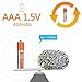 HITRENDS AAA Batteries - Rechargeable Triple A Lithium Batteries - Micro USB Charging Port, 1.5V/ 400mAh, Pre-Charged, 1000 Cycle - Not Alkaline/Ni-MH Batteries - 4/Pack Green