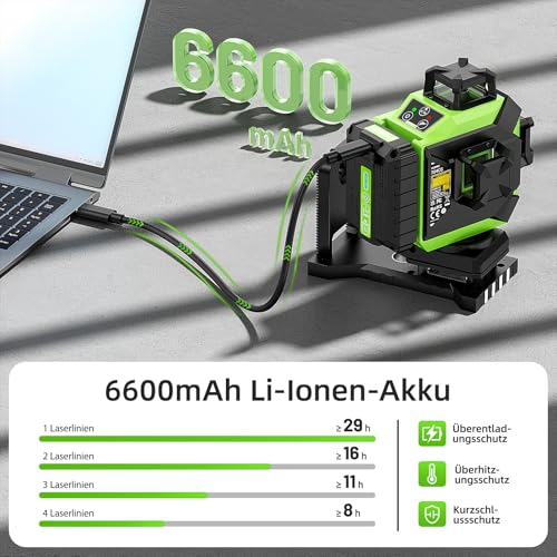 Huepar 4x360 4D Green Laser Level 16 Lines Laser Self-Leveling Cross Tool, 2x360 Horizontal & Vertical with Pulse Mode, Li-ion Battery, Magnetic Base, Hard Carrying Case