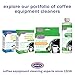 Urnex K-Cup Machine Descaling Solution and Cleaner Kit - 2 Pack - Professional Coffee Machine Cleaner and Descaler for Keurig