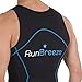 RunBreeze Men’s Triathlon Suit | Breathable, Quick-Drying Tri Suit with Rear Pockets