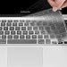 Bodu Keyboard Cover Keyboard Protect Skin for 17.3