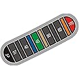 Stick on Thermometer Strip | Waterproof Coffee Cup Temperature Sticker | Adhesive Strip Thermometer, Sticky Thermometer Strips for Bottle