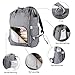 Wiscky Diaper Backpack Large Capacity Baby Bag Multi-Function Travel Nappy Nursing Bag