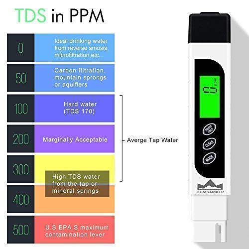 3 Dumsamker+Professional+Temperature+0+9999ppm+Aquariums
