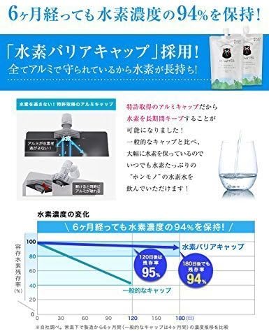 Amazon 南asoの水素水 H Water シリカ55mg L 330ml 30本セット 南阿蘇のお米 森のくまさん 2kg 南 Asoの水素水 ミネラルウォーター 通販