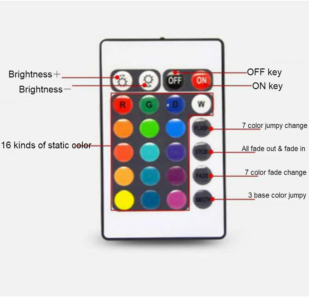 VIPMOON 24-Key IR Wireless Remote LED Controller with 4 Pin IR Receiver - Image 5