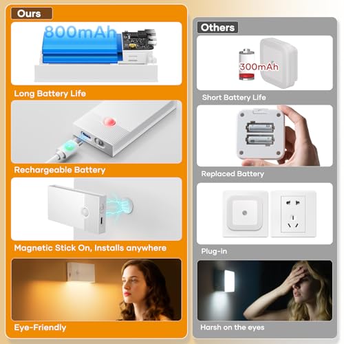 Swoieltr Night Light with Motion Sensor, 4 Pieces Rechargeable LED Night Light ON/OFF/AUTO Mode, 2700 K Warm White Light Children for Stairs Hallway Bedroom Living Room