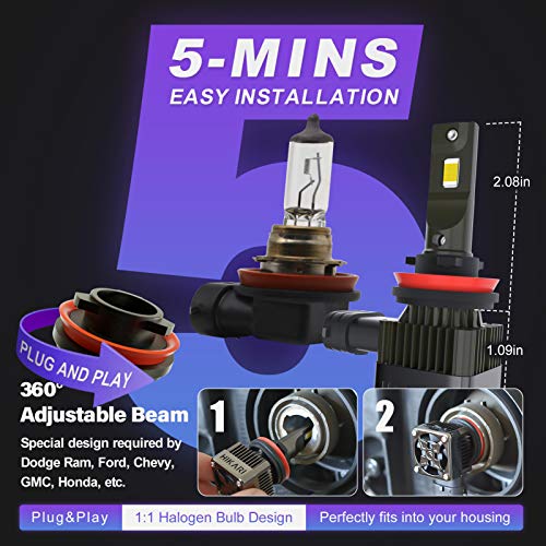 HIKARI 2022 HyperStar H13/9008 20000LM Wireless LED Bulbs, Dual Beam