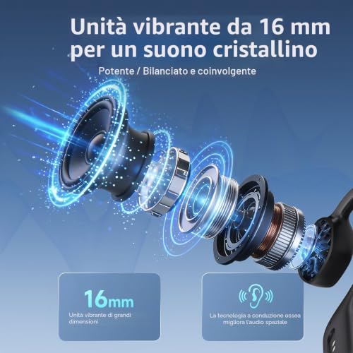 Cuffie a Conduzione Ossea Bluetooth 6.0, Auricolari Wireless Open Ear, Impermeabili IPX6, Connettività Doppia, 10 Ore di Autonomia, Cuffie Sportive per Corsa, Ciclismo e Palestra