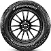Pirelli Scorpion All Terrain Plus radial Tire-245/65R17 111T XL-plythumb 3