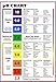 Puna Ph Test Strips -1 pack of 100 Strips