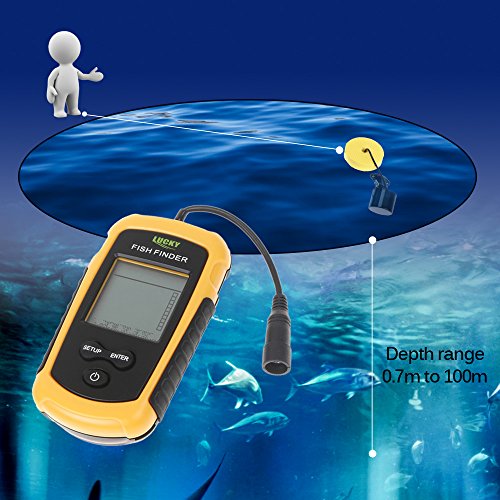 Lixada Détecteur De Poisson, Écran Couleur Lcd Portable 100m Ecosondeur Pêche Détecteur De Poisson Filaire Portée Gamme Sonar Sondeurs