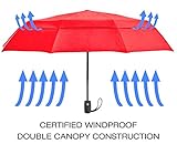 sMrt Design Windproof Umbrella - Strong Sturdy Double Canopy Construction - Compact Portable Lightweight for Easy Travelling - Auto Open Close Button [Life-time Warranty]