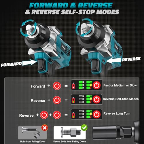 Ecarke 1400 Nm Impact Gun Battery (Set of Cups) Compatible with Makita 18V Batteries, Brushless 1/2 Inch 2800 RPM, Includes 6 Cups, for Car Tires (Tool Only)