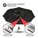 ABCCANOPY Umbrella Windproof Travel Umbrella - Wind Resistant, Small - Compact, Light, Automatic, Strong, Mini, Folding and Portable - Backpack, Car, Purse Umbrellas for Rain - Men and Women