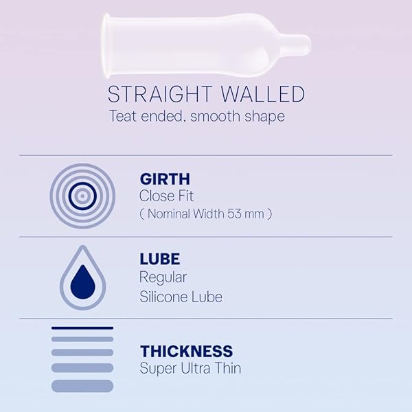 DUREX INVISIBLE SUPER ULTRA THIN CONDOMS FOR MEN – 10 COUNT – PACKAGING MAY VARY
