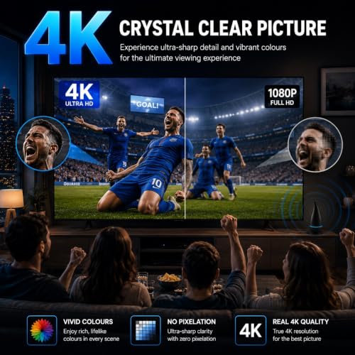 2026 Indoor TV Aerial, Digital TV Ariels Indoor 300+ Miles Long Range with Signal Booster for UK Freeview Local Channels, Amplified Digital TV Antenna Supports 4K 1080P HD with 9.8Ft Aerial Cable