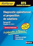Image de BTS Assistant de manager, Diagnostic opérationnel et proposition de solutions : Epreuve E5, Finalit
