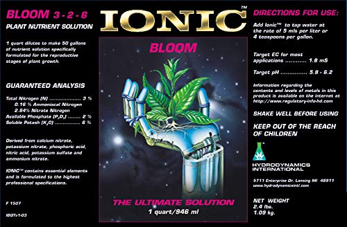 Hydrodynamics International Ionic Bloom for Soil