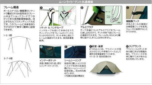 Amazon モンベル Mont Bell テント ムーンライトテント 3型 アイボリー Iv 2 3人用 モンベル Mont Bell テント本体