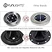 Solar Ground Lights Outdoor - YUNLIGHTS aterproof Solar Garden Lights Disk Lights Waterproof In-Ground Outdoor Landscape Lighting for Lawn Patio Pathway Yard Deck Walkway Flood Light