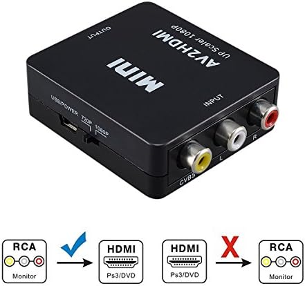 RCA/AV to HDMI Converter,VicTello Full 1080P CVBS to HDMI Mini Composite Video Audio Converter Supporting PAL/NTSC with USB Charge Cable for PC Laptop TV STB VHS VCR Camera DVD Xbox PS4 PS3