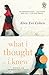 What I Thought I Knew: A Memoir