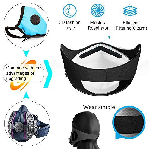 LSGTT Personal Smart Electric Air Face Mask,Reusable Wearable Air Purifiers Mask,With Fan for Air Supply, Used for Cycling,Running, Weeding, Outdoor Sports