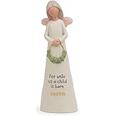 Blossom Bucket for Unto Us a Child is Born Angel Figurine, 5-Inch, Multicolor