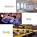 LED Strip Lights Kit –RGBW Led Strip Waterproof 16.4ft (5M) 300 LEDs SMD 5050 Warm White Plus RGB Light With 40Keys Remote Controller and 5A Power Supply,Flexible Led Strip for Party Home Decor(RGBWW