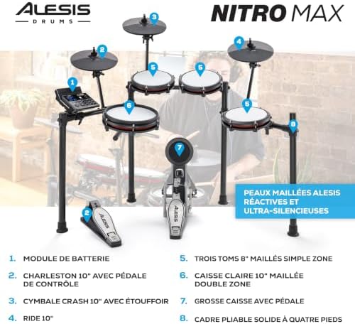 Nitro Max Batterie Électronique